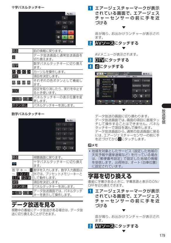 テレビ